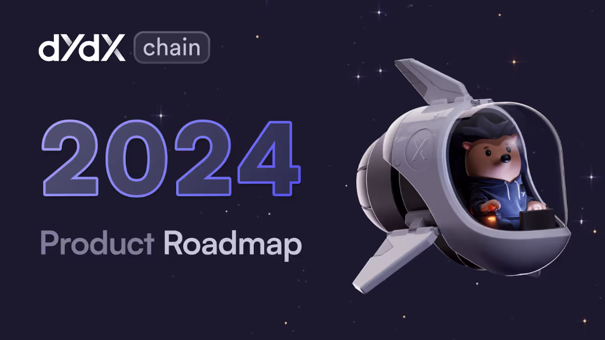 2024 Product Roadmap
