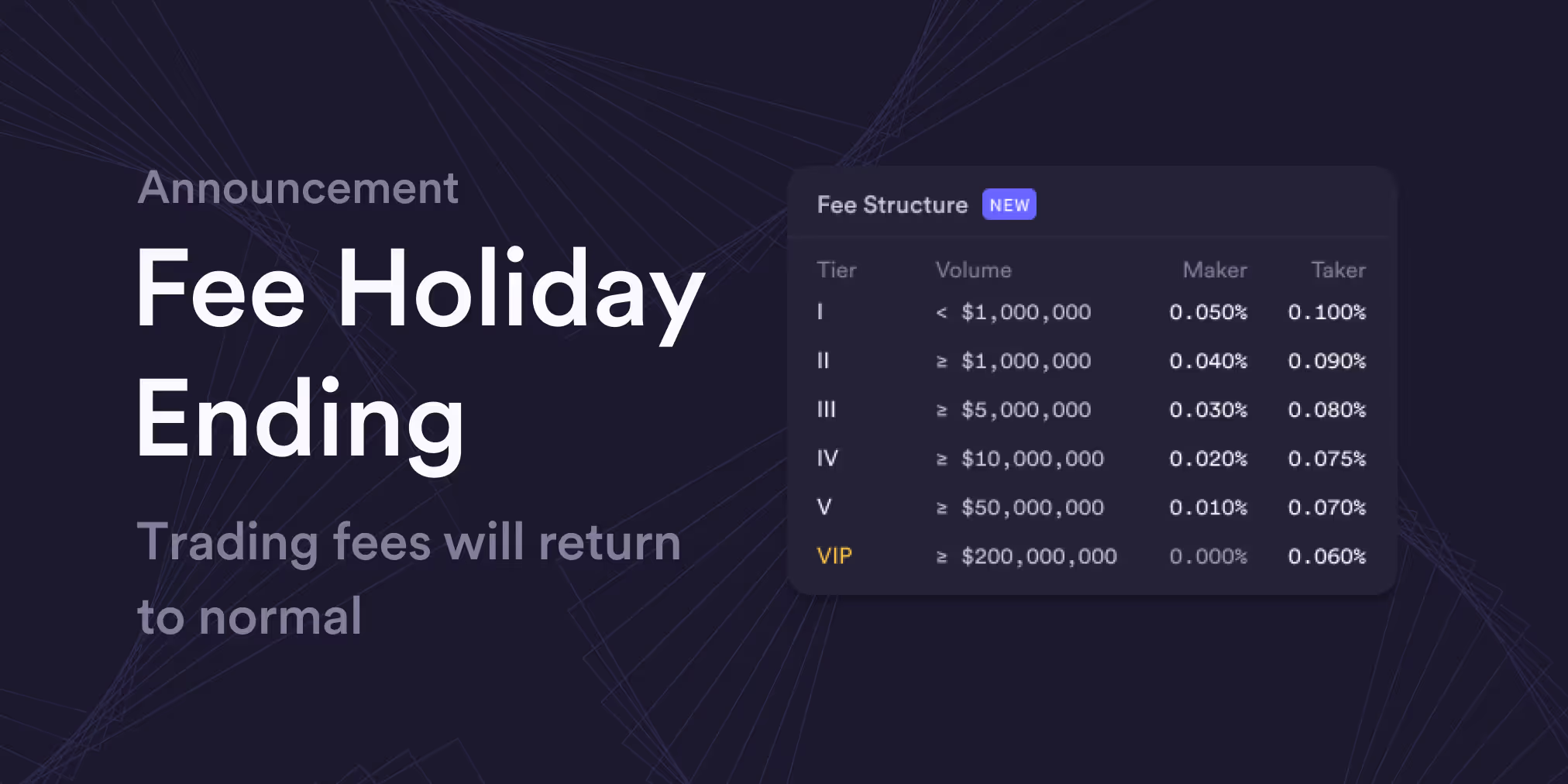 Fee Holiday Ending